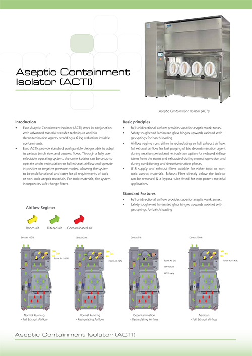 Aseptic Containment Isolator (ACTI) Sell Sheet​